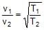 Types: Waves | Physics for Airmen Group X - Airforce X Y / Indian Navy SSR